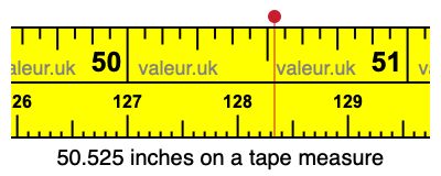 50.525 inches on a tape measure