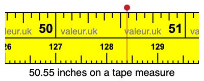 50.55 inches on a tape measure 50.55 inches on a tape measure
