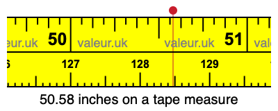 50.58 inches on a tape measure