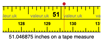 51.046875 inches on a tape measure