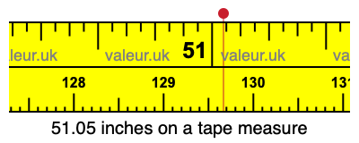 51.05 inches on a tape measure 51.05 inches on a tape measure