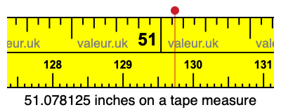 51.078125 inches on a tape measure 51.078125 inches on a tape measure