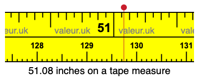 51.08 inches on a tape measure 51.08 inches on a tape measure