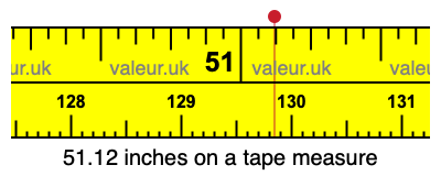 51.12 inches on a tape measure 51.12 inches on a tape measure