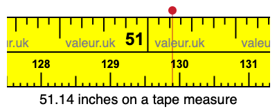 51.14 inches on a tape measure 51.14 inches on a tape measure