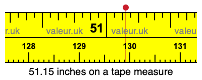 51.15 inches on a tape measure 51.15 inches on a tape measure