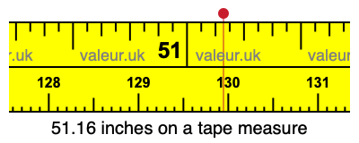 51.16 inches on a tape measure 51.16 inches on a tape measure