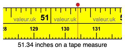 51.34 inches on a tape measure 51.34 inches on a tape measure