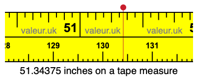 51.34375 inches on a tape measure 51.34375 inches on a tape measure