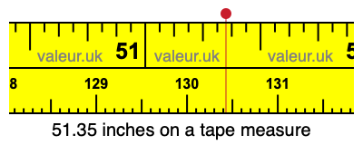 51.35 inches on a tape measure 51.35 inches on a tape measure