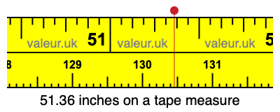 51.36 inches on a tape measure 51.36 inches on a tape measure