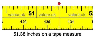 51.38 inches on a tape measure 51.38 inches on a tape measure
