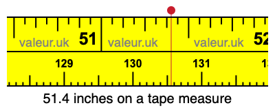 51.4 inches on a tape measure 51.4 inches on a tape measure
