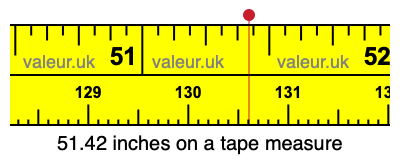 51.42 inches on a tape measure 51.42 inches on a tape measure