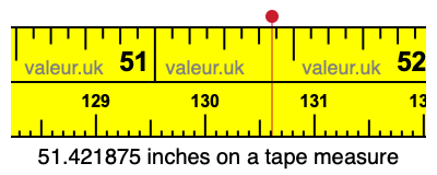 51.421875 inches on a tape measure