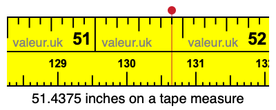 51.4375 inches on a tape measure