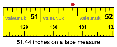 51.44 inches on a tape measure