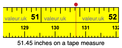 51.45 inches on a tape measure 51.45 inches on a tape measure