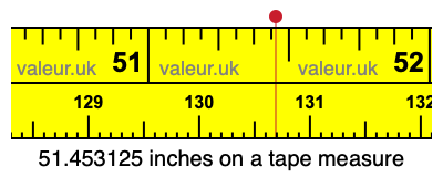 51.453125 inches on a tape measure