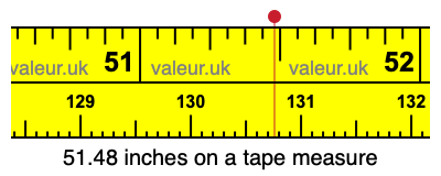 51.48 inches on a tape measure 51.48 inches on a tape measure