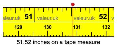 51.52 inches on a tape measure 51.52 inches on a tape measure