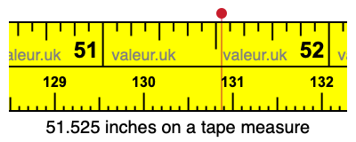 51.525 inches on a tape measure 51.525 inches on a tape measure