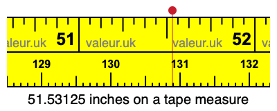 51.53125 inches on a tape measure 51.53125 inches on a tape measure