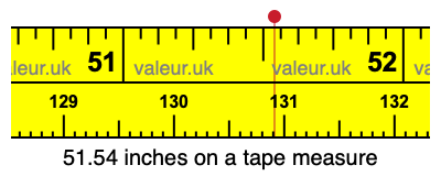 51.54 inches on a tape measure 51.54 inches on a tape measure