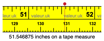 51.546875 inches on a tape measure 51.546875 inches on a tape measure