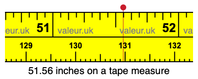 51.56 inches on a tape measure 51.56 inches on a tape measure