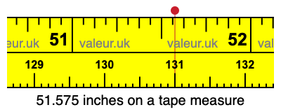 51.575 inches on a tape measure