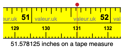 51.578125 inches on a tape measure 51.578125 inches on a tape measure