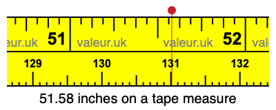 51.58 inches on a tape measure 51.58 inches on a tape measure