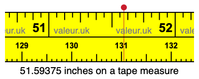 51.59375 inches on a tape measure 51.59375 inches on a tape measure