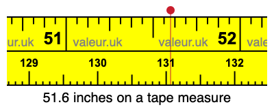 51.6 inches on a tape measure 51.6 inches on a tape measure