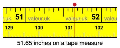 51.65 inches on a tape measure 51.65 inches on a tape measure