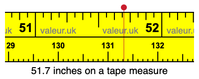 51.7 inches on a tape measure