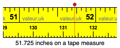 51.725 inches on a tape measure 51.725 inches on a tape measure