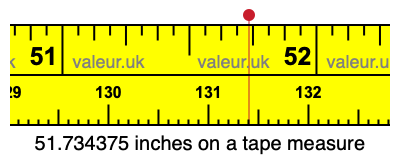 51.734375 inches on a tape measure 51.734375 inches on a tape measure