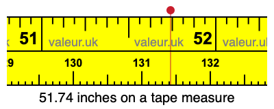 51.74 inches on a tape measure 51.74 inches on a tape measure