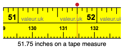 51.75 inches on a tape measure 51.75 inches on a tape measure