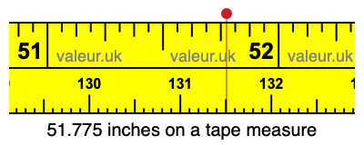 51.775 inches on a tape measure 51.775 inches on a tape measure
