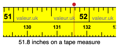 51.8 inches on a tape measure 51.8 inches on a tape measure