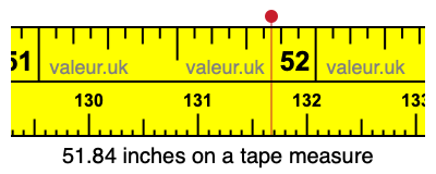 51.84 inches on a tape measure 51.84 inches on a tape measure