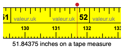 51.84375 inches on a tape measure 51.84375 inches on a tape measure