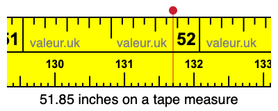 51.85 inches on a tape measure 51.85 inches on a tape measure