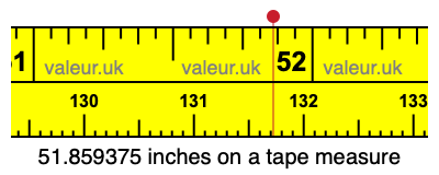 51.859375 inches on a tape measure 51.859375 inches on a tape measure