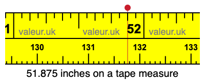 51.875 inches on a tape measure 51.875 inches on a tape measure
