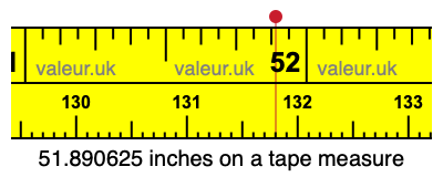 51.890625 inches on a tape measure 51.890625 inches on a tape measure