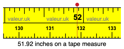 51.92 inches on a tape measure 51.92 inches on a tape measure